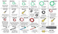 187 Piece Master AC Service & Repair Kit Heavy-Duty Bus