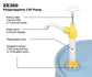 15-55 Gal Plastic Drum Pump For Water-Based Fluids