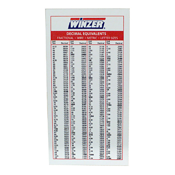 WINZER TAP/DRILL WALL CHART